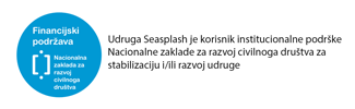 Nacionalna Zaklada